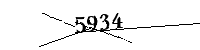 以下に文字と数字を入力してください