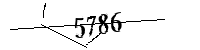 Si prega di digitare le lettere e i numeri qui sotto