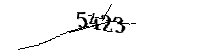 Si prega di digitare le lettere e i numeri qui sotto