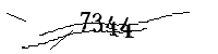 Bitte geben Sie die gezeigten Buchstaben und Zahlen ein