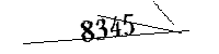 Si prega di digitare le lettere e i numeri qui sotto