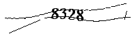 Si prega di digitare le lettere e i numeri qui sotto