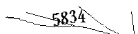 以下に文字と数字を入力してください