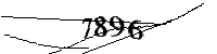 Bitte geben Sie die gezeigten Buchstaben und Zahlen ein