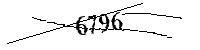 Si prega di digitare le lettere e i numeri qui sotto