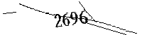 Si prega di digitare le lettere e i numeri qui sotto