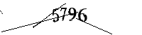 Si prega di digitare le lettere e i numeri qui sotto