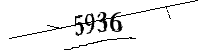 Si prega di digitare le lettere e i numeri qui sotto