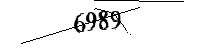 Si prega di digitare le lettere e i numeri qui sotto