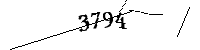 Bitte geben Sie die gezeigten Buchstaben und Zahlen ein
