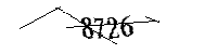 Si prega di digitare le lettere e i numeri qui sotto
