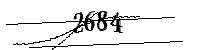 Por favor, escriba las letras y los números siguientes