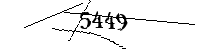 Si prega di digitare le lettere e i numeri qui sotto