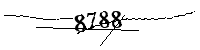 Si prega di digitare le lettere e i numeri qui sotto