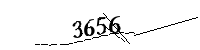 Si prega di digitare le lettere e i numeri qui sotto