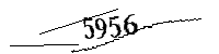 Si prega di digitare le lettere e i numeri qui sotto