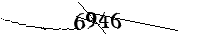 Si prega di digitare le lettere e i numeri qui sotto