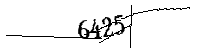 Bitte geben Sie die gezeigten Buchstaben und Zahlen ein