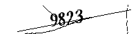 Si prega di digitare le lettere e i numeri qui sotto