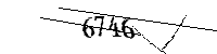 Si prega di digitare le lettere e i numeri qui sotto