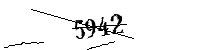 Si prega di digitare le lettere e i numeri qui sotto