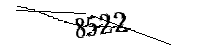 Bitte geben Sie die gezeigten Buchstaben und Zahlen ein