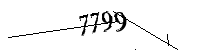Si prega di digitare le lettere e i numeri qui sotto