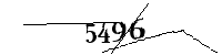 Si prega di digitare le lettere e i numeri qui sotto