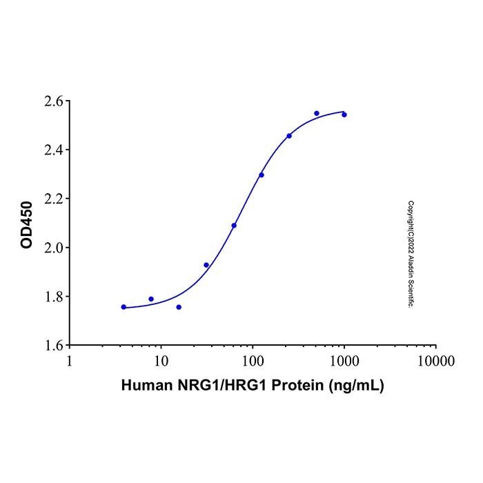 Recombinant Human NRG1/HRG1 Protein -    by Aladdin Scientific