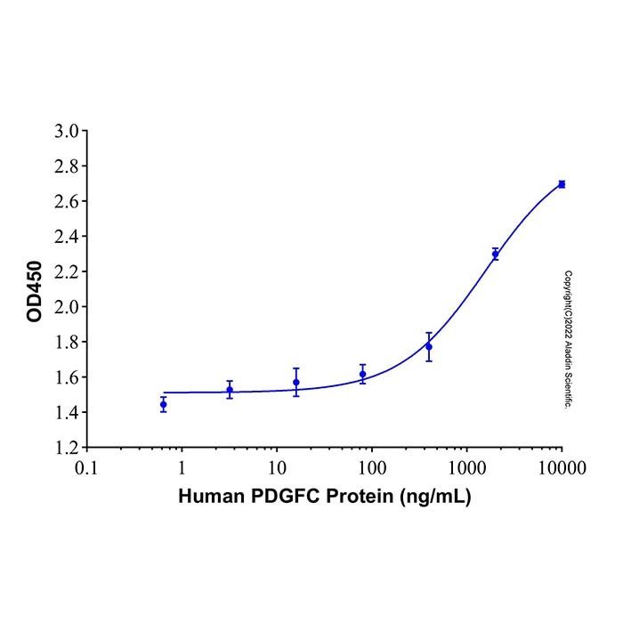 Recombinant Human PDGFC Protein -    by Aladdin Scientific