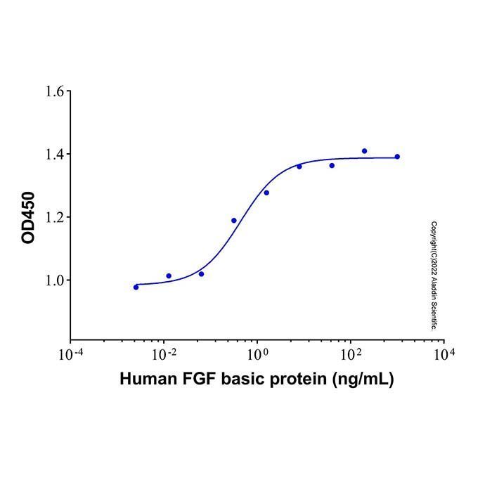 Recombinant Human FGF basic Protein -    by Aladdin Scientific