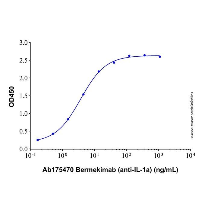 Recombinant Human IL-1 alpha/IL-1F1 Protein -    by Aladdin Scientific