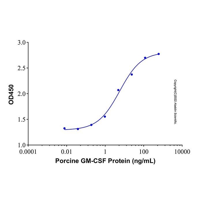 Recombinant Porcine GM-CSF Protein -    by Aladdin Scientific