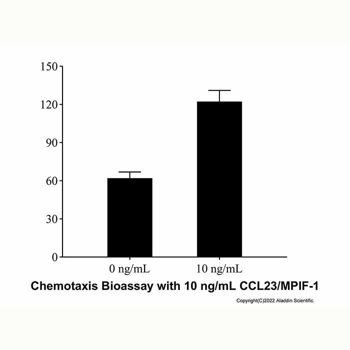 Recombinant Human CCL23/MPIF-1 Protein -    by Aladdin Scientific