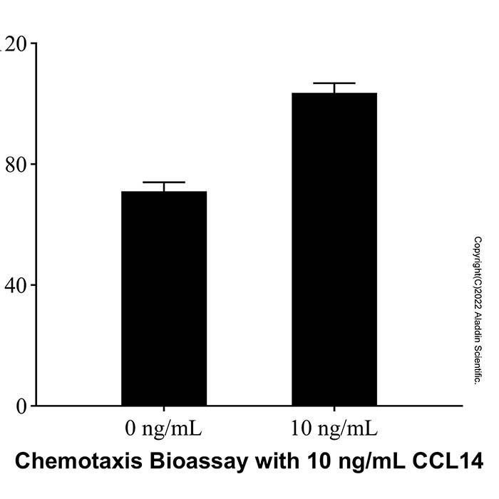 Recombinant Human CCL14 Protein -    by Aladdin Scientific