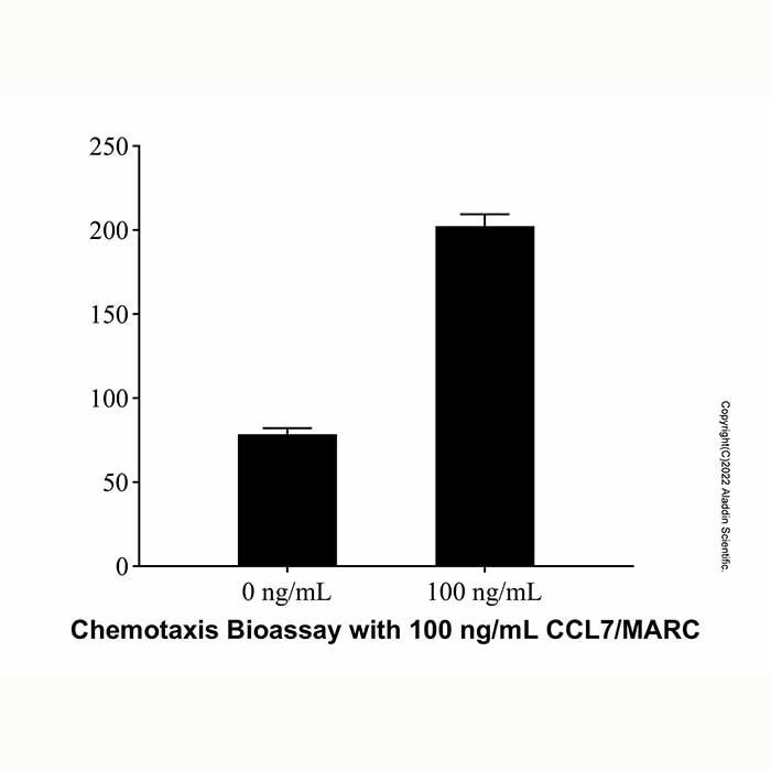 Recombinant Mouse CCL7/MARC Protein -    by Aladdin Scientific