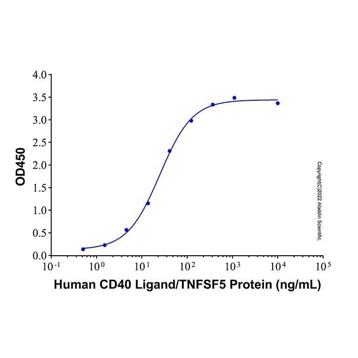 Recombinant Human CD40 Ligand/TNFSF5 Protein -    by Aladdin Scientific