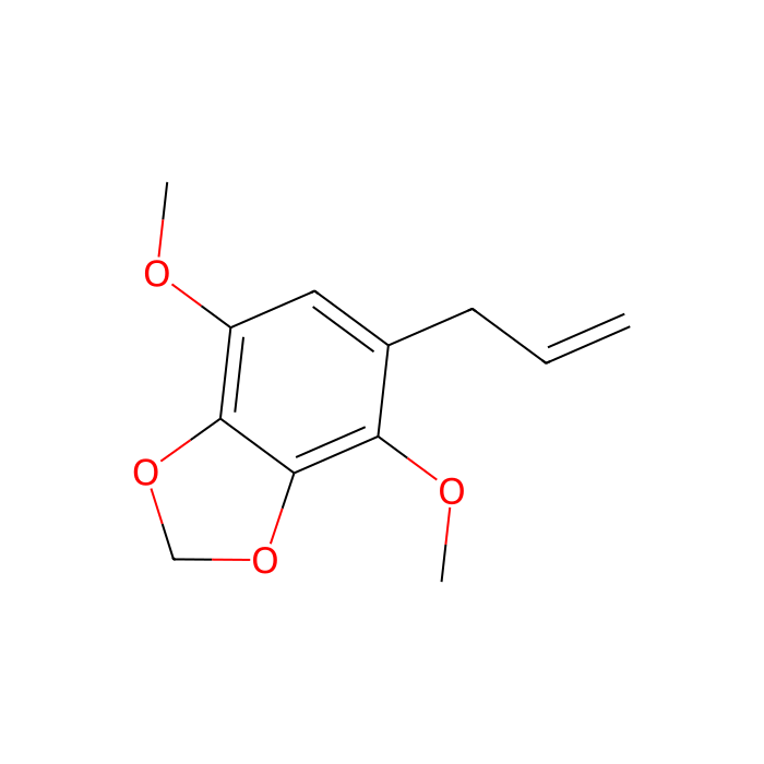 Apioline - Moligand™, ≥98% CAS No(523-80-8) by Aladdin Scientific
