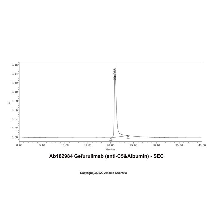 Gefurulimab (anti-C5&Albumin) -    by Aladdin Scientific