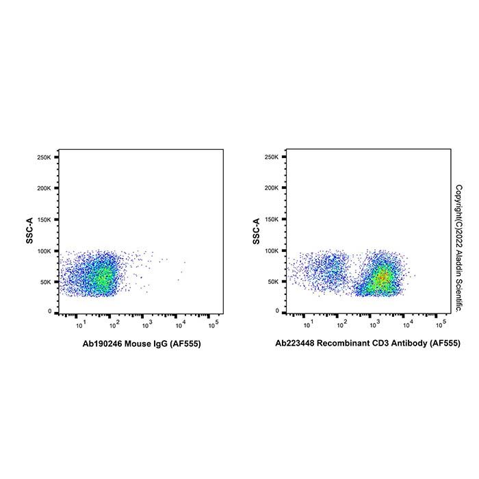 Recombinant CD3 Antibody (AF555) -    by Aladdin Scientific