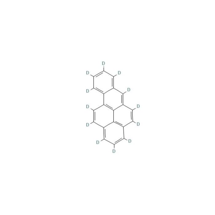 Benzo[a]pyrene-d₁₂ - analytical standard CAS No(63466-71-7) by Aladdin Scientific