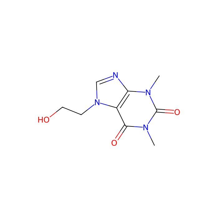 Etofylline - ≥98%(HPLC) CAS No(519-37-9) by Aladdin Scientific