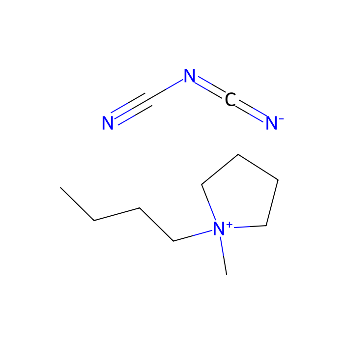 1-Butyl-1-methylpyrrolidinium dicyanamide - ≥98% CAS No(370865-80-8) by Aladdin Scientific