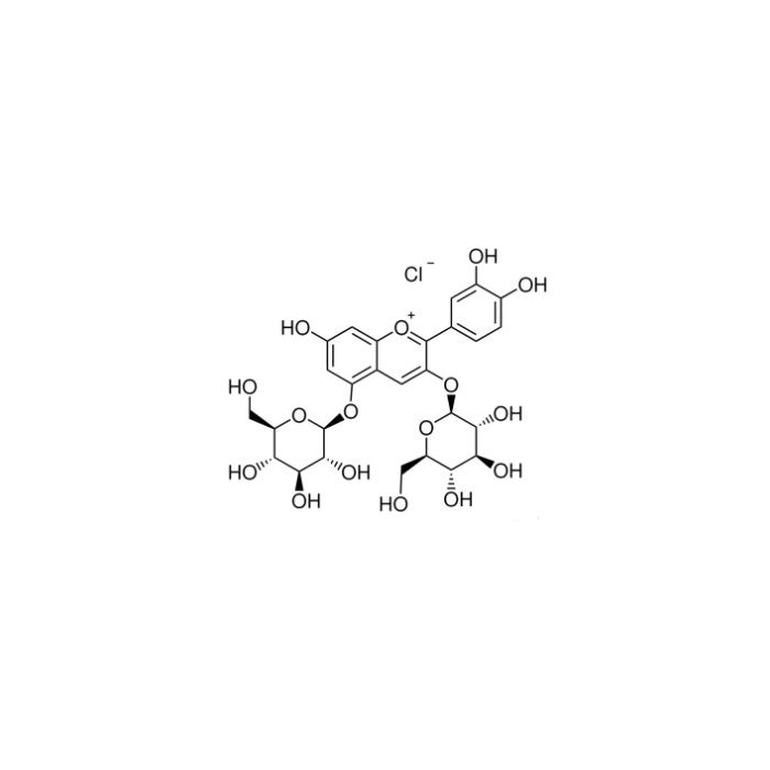 Cyanin Chloride - ≥90% CAS No(2611-67-8) by Aladdin Scientific