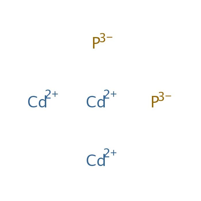 Cadmium Phosphide - PrimorTrace™,≥99.99% metals basis,powder CAS No(12014-28-7) by Aladdin Scientific