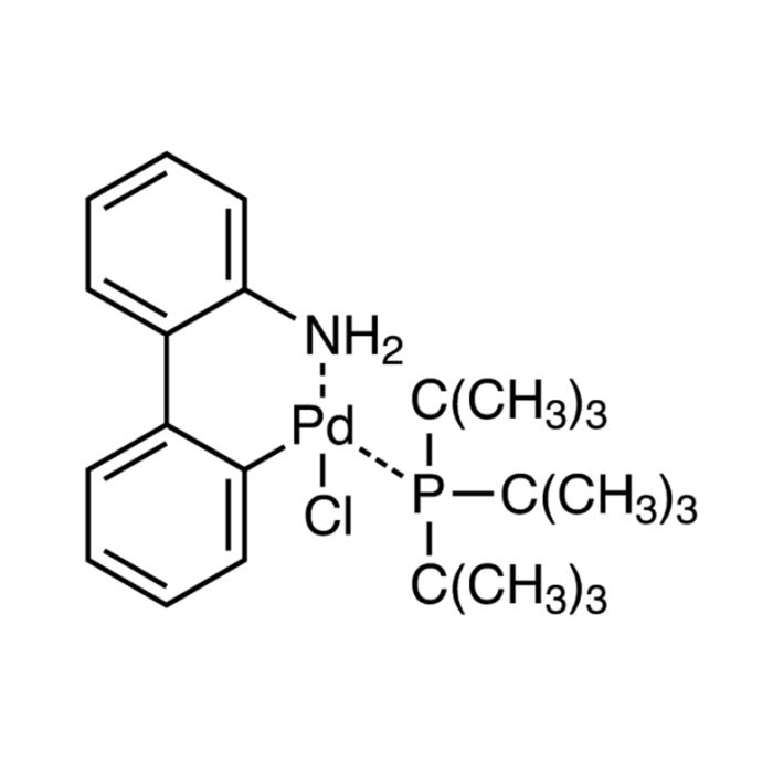 Chloro[(tri-tert-butylphosphine)-2-(2-aminobiphenyl)]palladium(II) - ≥98% CAS No(1375325-71-5) by Aladdin Scientific