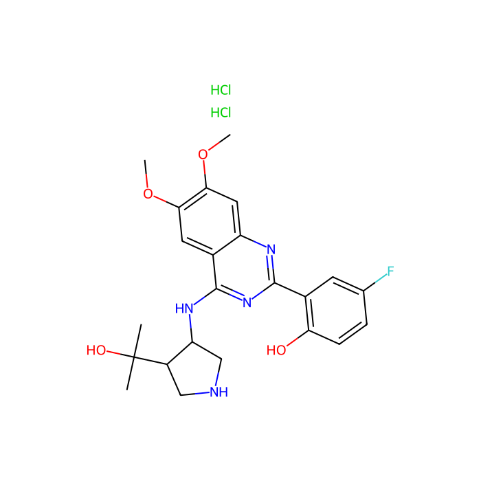 CCT 241533 dihydrochloride - ≥98%(HPLC) CAS No(1962925-28-5) by Aladdin Scientific