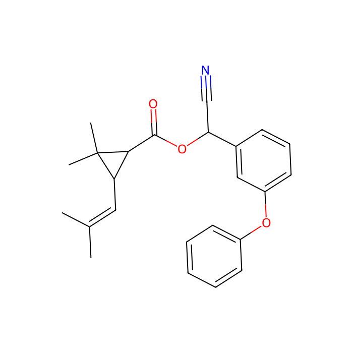 Cyphenothrin - analytical standard CAS No(39515-40-7) by Aladdin Scientific
