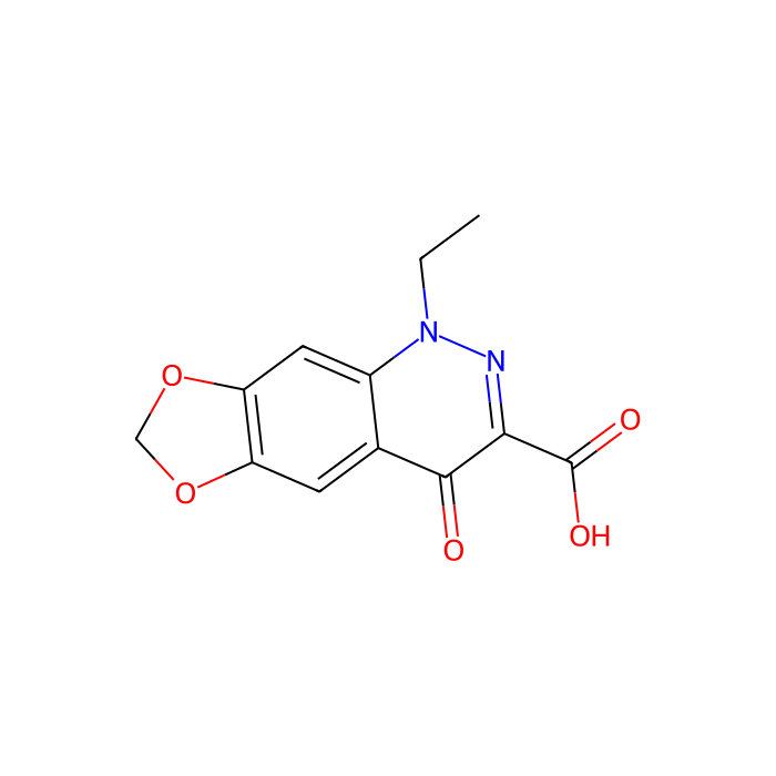Cinoxacin - Moligand™, 10mM in DMSO CAS No(28657-80-9) by Aladdin Scientific