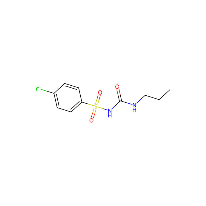 Chlorpropamide - Moligand™, 10mM in DMSO CAS No(94-20-2) by Aladdin Scientific